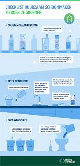 duurzaam schoonmaken