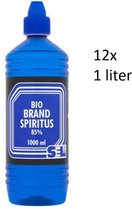 brandspiritus ramen wassen